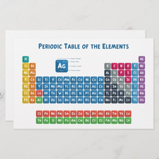 Periodieke tabel van de elementen 2 briefpapier (Voorkant / Achterkant)