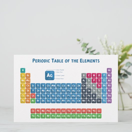 Periodieke tabel van de elementen 2 briefpapier (Staand voorkant)