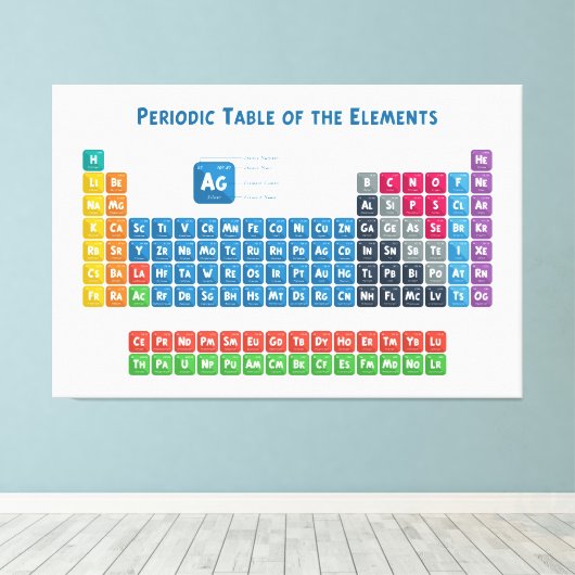 Periodieke tabel van de elementen 2 canvas afdruk (Insitu (Houten vloer))
