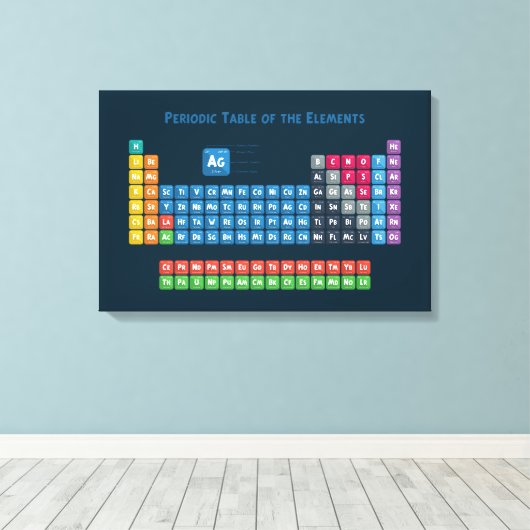 Periodieke tabel van de elementen 2 canvas afdruk (Insitu (Houten vloer))