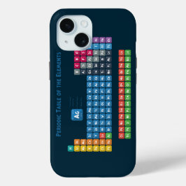 Periodieke tabel van de elementen 2 iPhone 15 case
