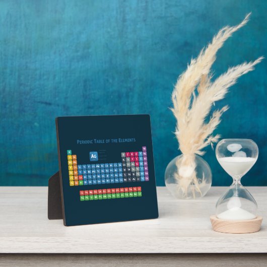 Periodieke tabel van de elementen 2 fotoplaat (Insitu)