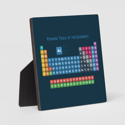 Periodieke tabel van de elementen 2 fotoplaat (Voorkant)