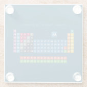 Periodieke tabel van de elementen 2 glazen onderzetter (Achterkant)