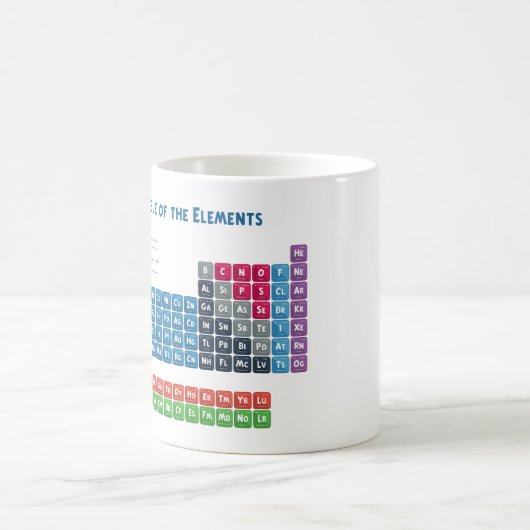 Periodieke tabel van de elementen 2 koffiemok (Center)