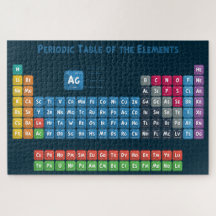 Periodieke tabel van de elementen 2