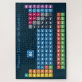 Periodieke tabel van de elementen 2 legpuzzel (Verticaal)