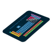 Periodieke tabel van de elementen 2 magneet (Linkerzijde)