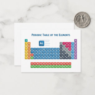 Periodieke tabel van de elementen 2 notitiekaartje