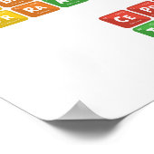 Periodieke tabel van de elementen 2 poster (Hoek)