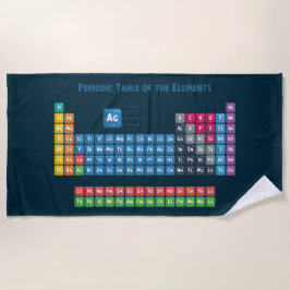 Periodieke tabel van de elementen 2 strandlaken