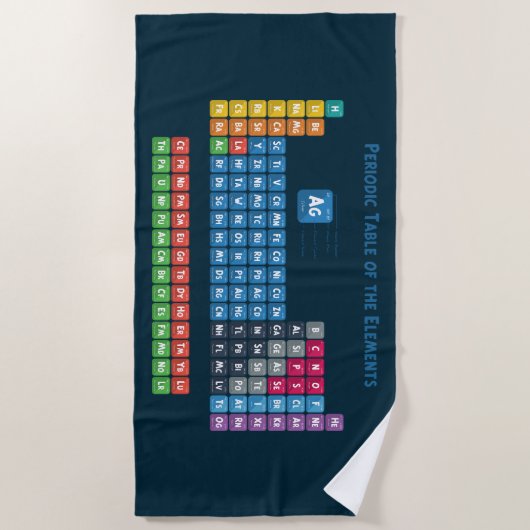 Periodieke tabel van de elementen 2 strandlaken (Voorkant)