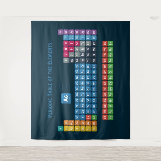 Periodieke tabel van de elementen 2 wandkleed (Voorkant)