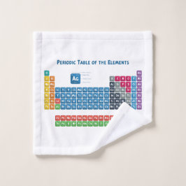 Periodieke tabel van de elementen 2 washandje