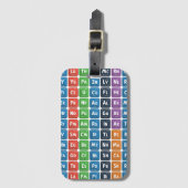 Periodieke tabel van de elementen 3 bagagelabel (Voorkant (verticaal))