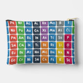 Periodieke tabel van de elementen 3 etui (Achterkant)