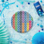 Periodieke tabel van de elementen 3 papieren bordje (Feest)