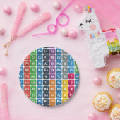 Periodieke tabel van de elementen 3 papieren bordje (Feest)