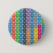 Periodieke tabel van de elementen 3 ronde button 5,7 cm (Voorkant)