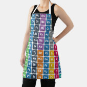 Periodieke tabel van de elementen 3 schort (Insitu)