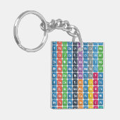 Periodieke tabel van de elementen 3 sleutelhanger (Voorkant Links)