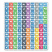 Periodieke tabel van de elementen 3 sticker (Voorkant)