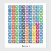 Periodieke tabel van de elementen 3 sticker (Vel)