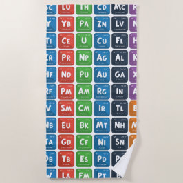 Periodieke tabel van de elementen 3 strandlaken