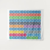 Periodieke tabel van de elementen 3 wandkleed (Voorkant (horizontaal))