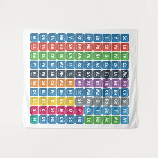 Periodieke tabel van de elementen 3 wandkleed (Voorkant (horizontaal))