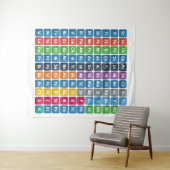 Periodieke tabel van de elementen 3 wandkleed (In Situ (horizontaal))