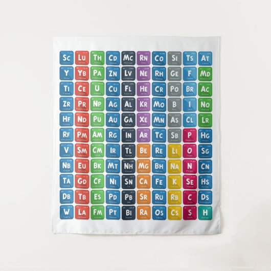 Periodieke tabel van de elementen 3 wandkleed (Voorkant)