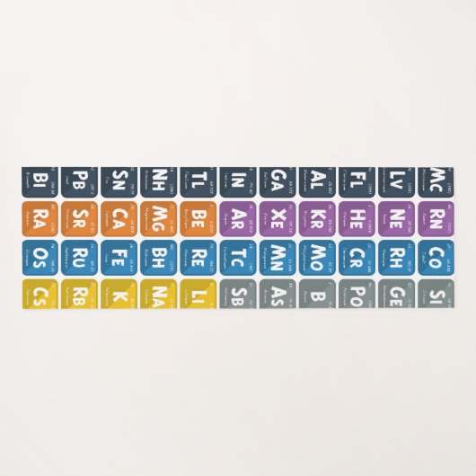 Periodieke tabel van de elementen 3 yogamat (Achterkant (horizontaal))