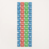 Periodieke tabel van de elementen 3 yogamat (Voorkant)