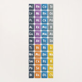 Periodieke tabel van de elementen 3 yogamat (Achterkant)