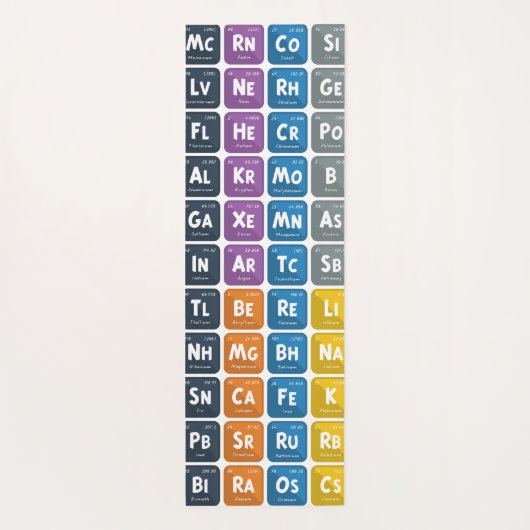 Periodieke tabel van de elementen 3 yogamat (Achterkant)