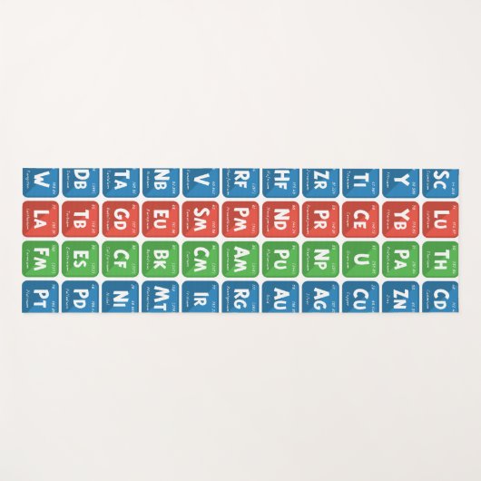 Periodieke tabel van de elementen 3 yogamat (Voorkant (horizontaal))