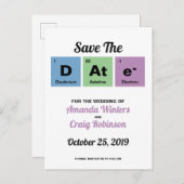 Periodieke tabel van de elementen aankondigingskaart (Voorkant / Achterkant)