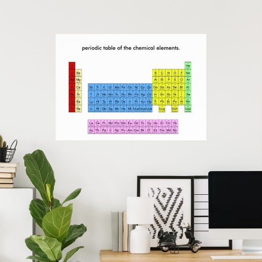 Periodieke tabel van de elementen - Afdruk poster (Thuiskantoor)