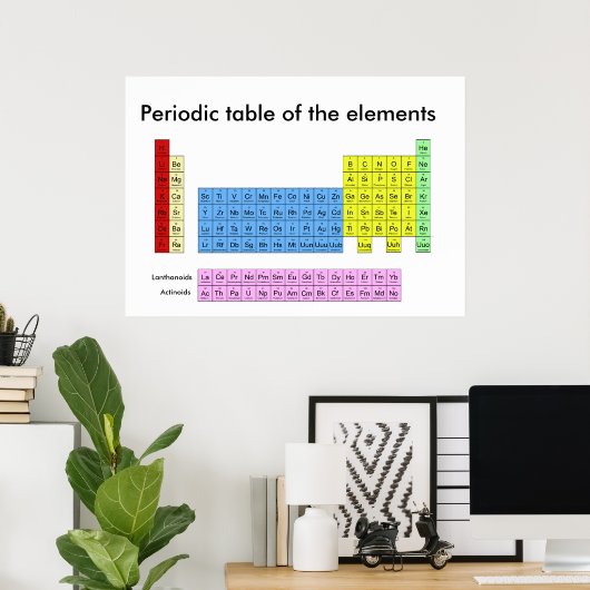 Periodieke tabel van de elementen - Afdruk poster (Thuiskantoor)