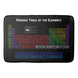 Periodieke tabel van de elementen badmat