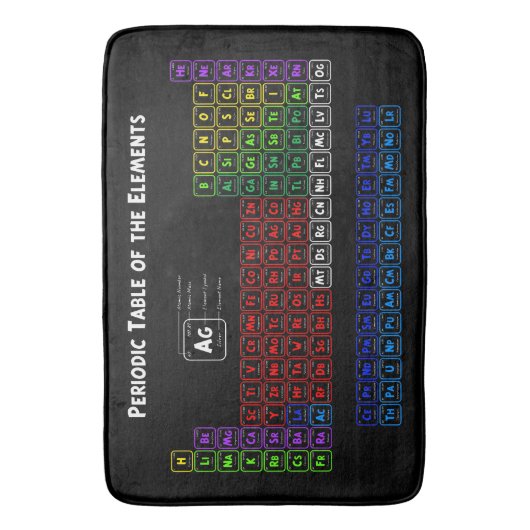 Periodieke tabel van de elementen badmat (Voorkant Verticaal)
