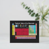 Periodieke tabel van de elementen briefkaart (Staand voorkant)
