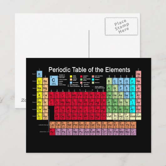 Periodieke tabel van de elementen briefkaart (Voorkant / Achterkant)