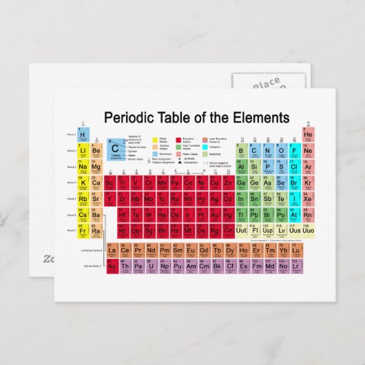 Periodieke tabel van de elementen briefkaart (Voorkant / Achterkant)