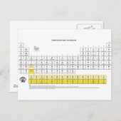 Periodieke tabel van de elementen briefkaart (Voorkant / Achterkant)