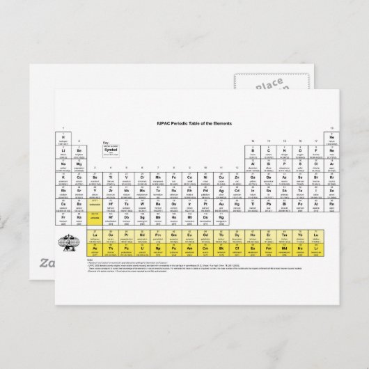 Periodieke tabel van de elementen briefkaart (Voorkant / Achterkant)