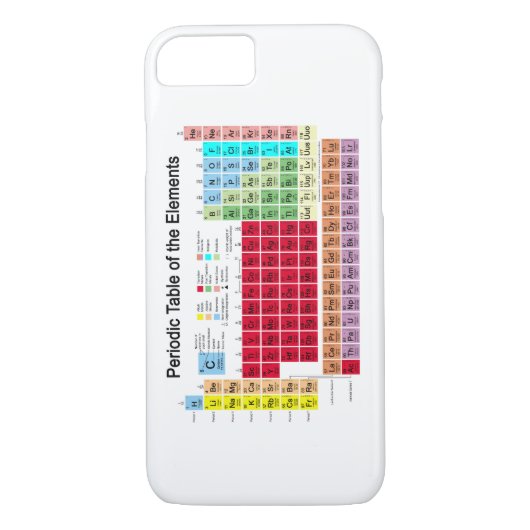 Periodieke tabel van de elementen Case-Mate iPhone case (Achterkant)