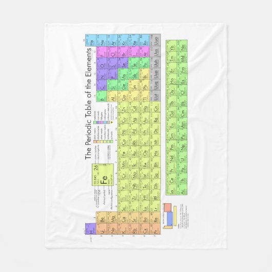 Periodieke tabel van de elementen fleece deken (Voorkant)