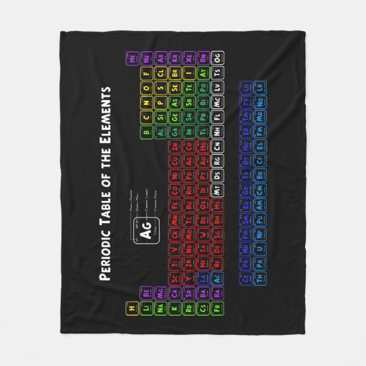 Periodieke tabel van de elementen fleece deken (Voorkant)